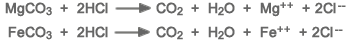 hydrochloric acid reaction with magnesite and siderite