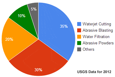 garnet mineral data