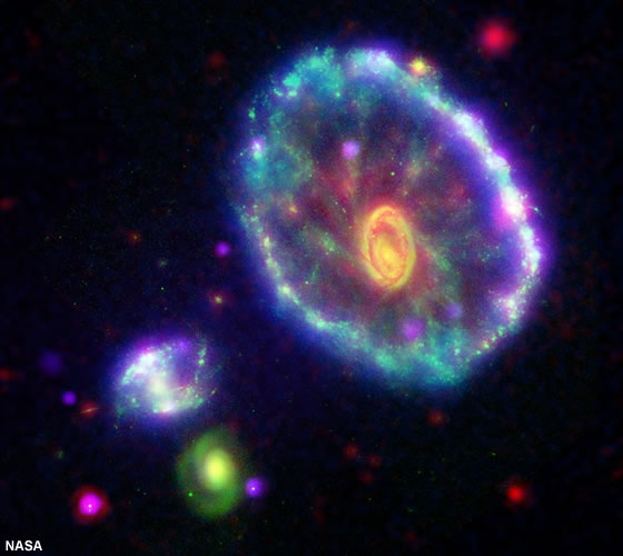 Cartwheel galaxy