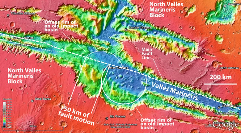Geologic map showing features that could be evidence of plate tectonics processes on Mars.