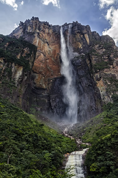 Angel Falls: The tallest waterfall in the world - EU-Vietnam Business Network (EVBN)