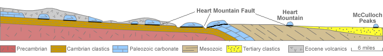 world-s-largest-landslides-heart-mountain-and-storegga