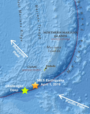 map of plate movement to form the Mariana Trench