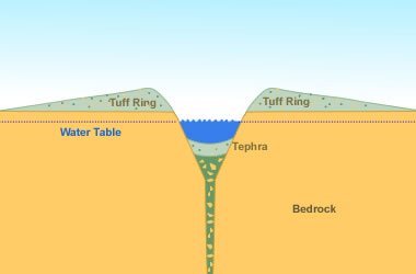 Volcanic Tuff