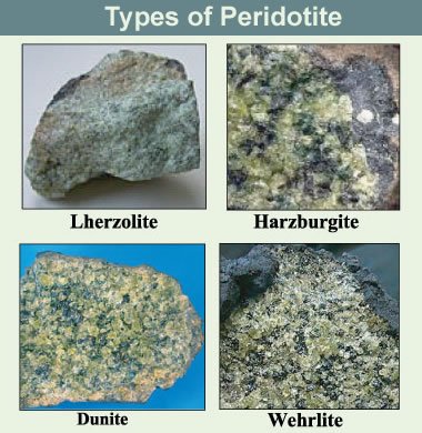 Types of peridotite