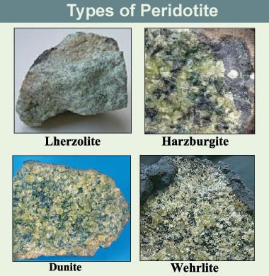 magnetic mineral and their names