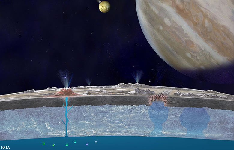 Life On Europa The Moon With Life In A Subsurface Ocean 