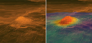 evidence of recent volcanic activity