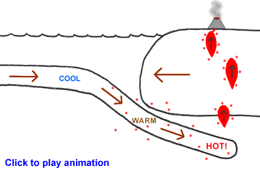 Plate Tectonics Lesson Plans Classroom Activities